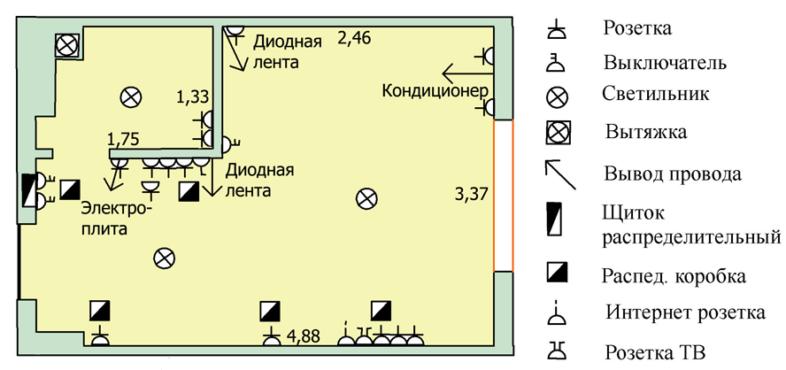 Однокомнатная гостинка.